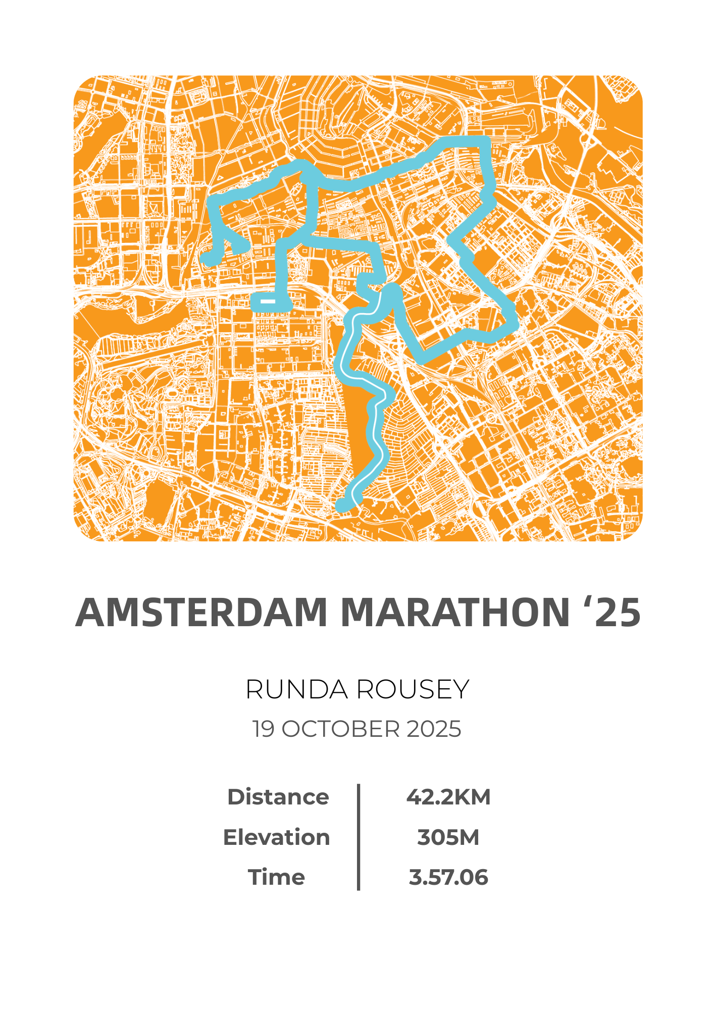 Amsterdam Full Marathon 2025