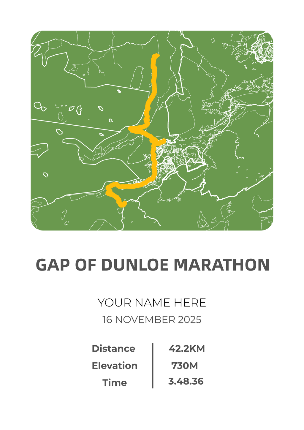 Gap of Dunloe Marathon 2025