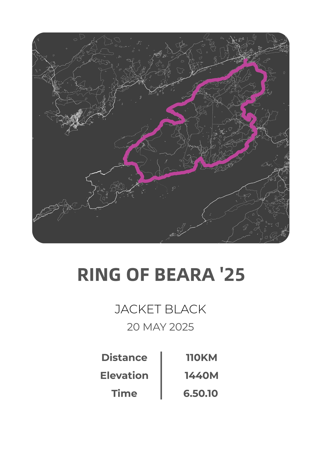 Ring of Beara 110KM 2024 & 2025