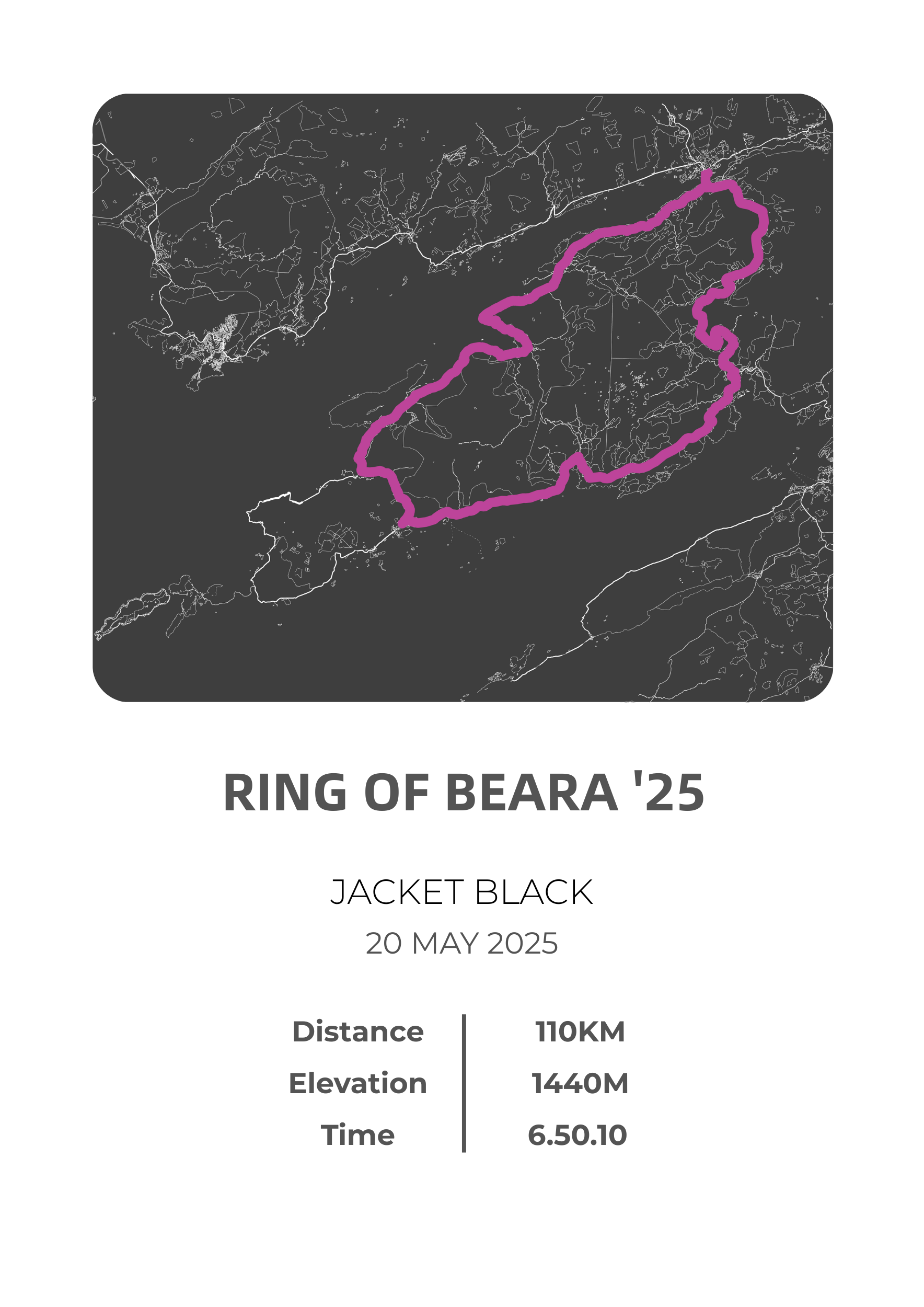Ring of Beara 110KM 2024 & 2025