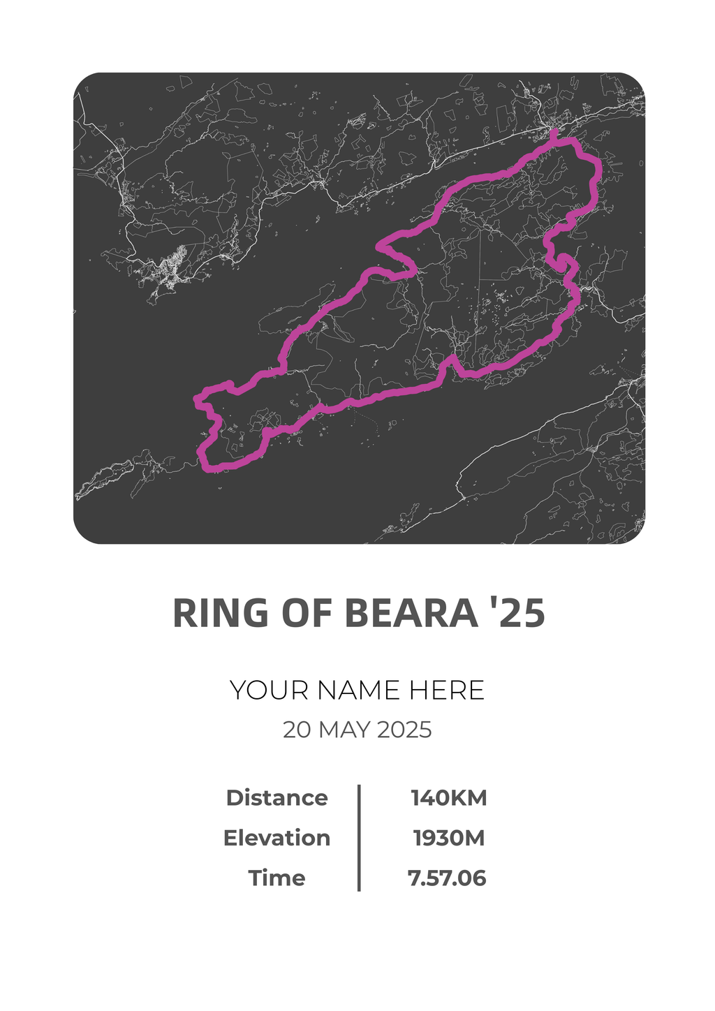 Ring of Beara 140KM 2024 & 2025