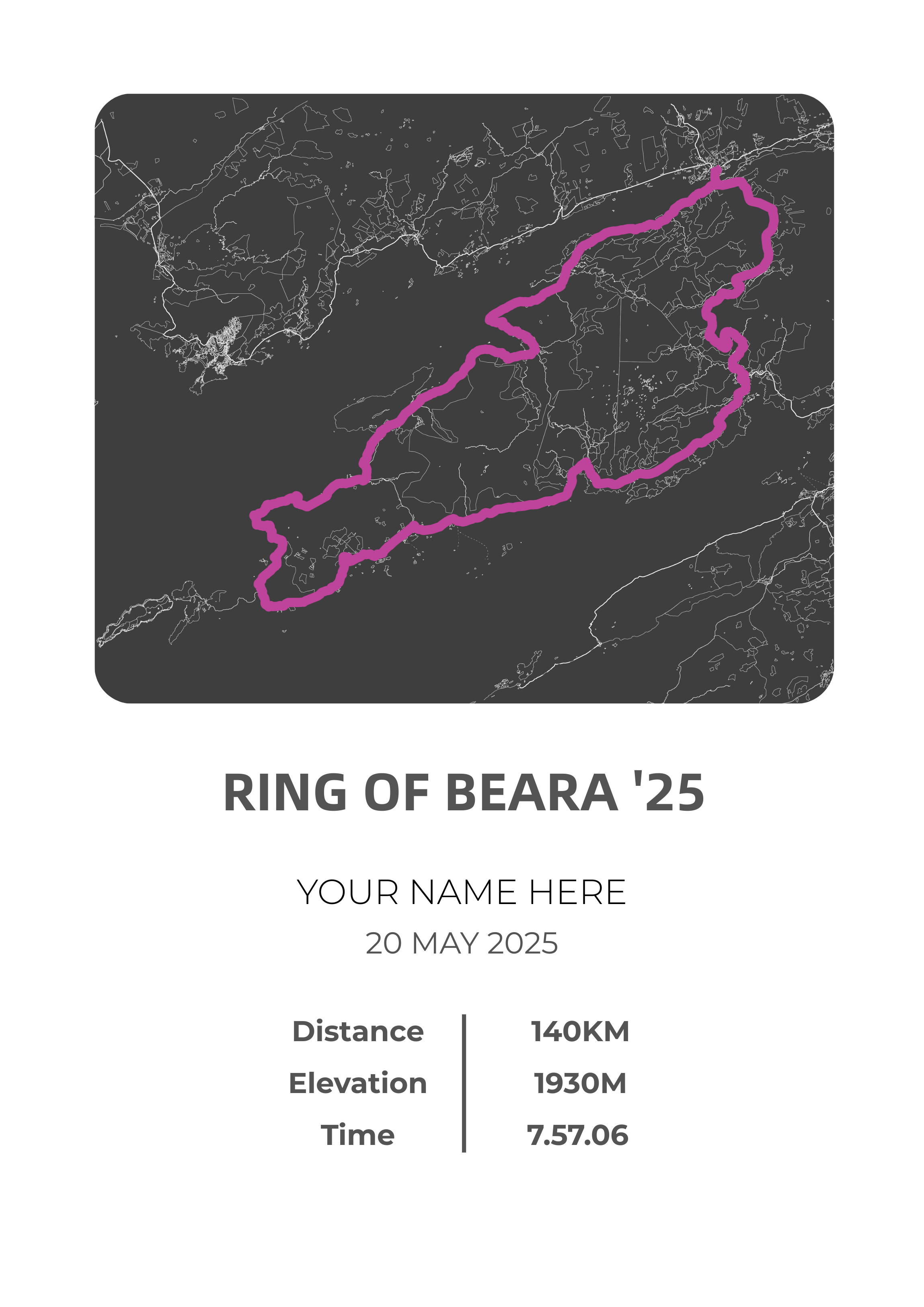 Ring of Beara 140KM 2024 & 2025