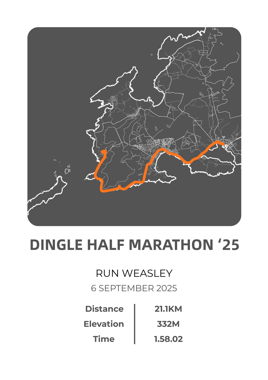 Dingle Half Marathon 2025