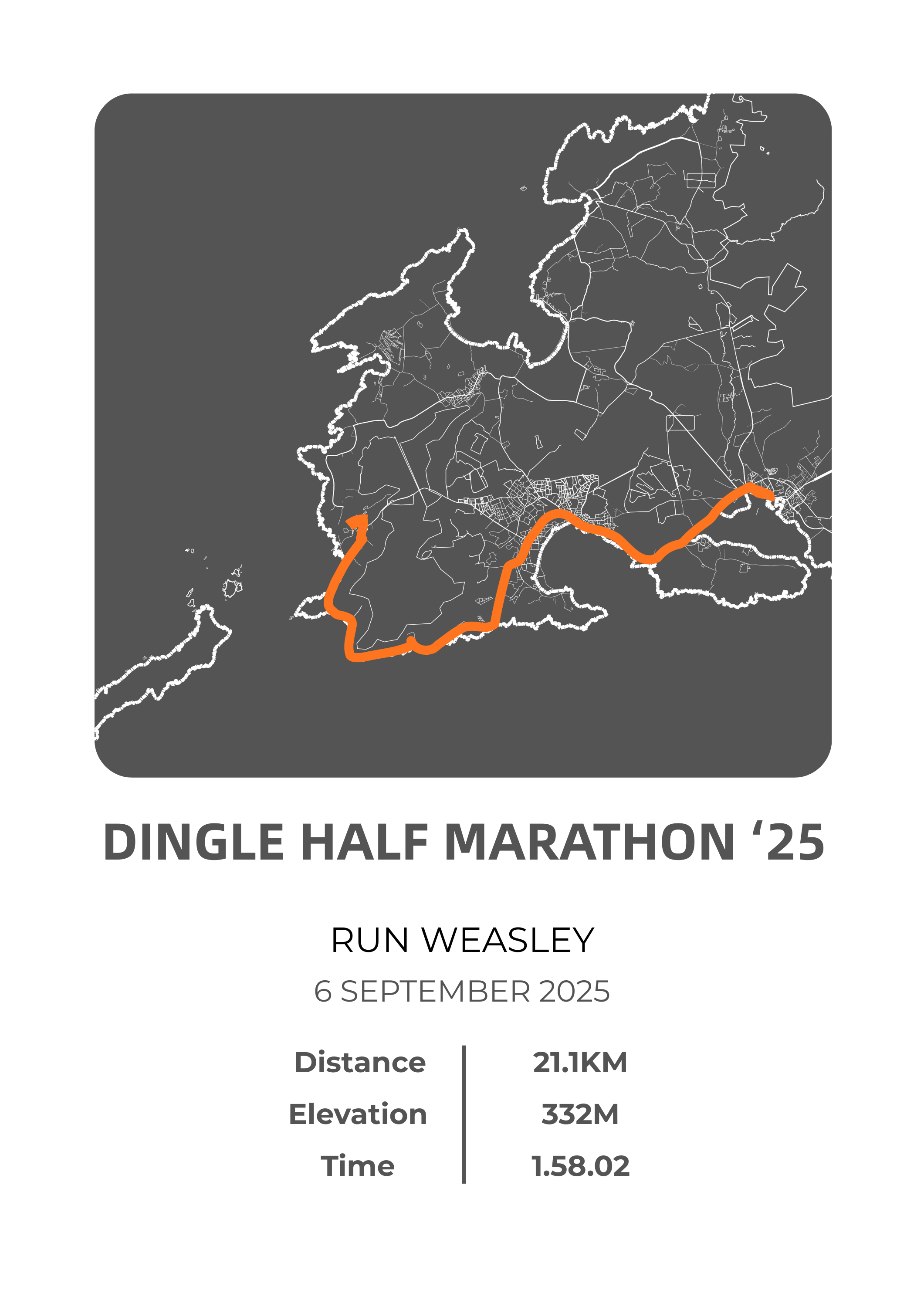 Dingle Half Marathon 2025